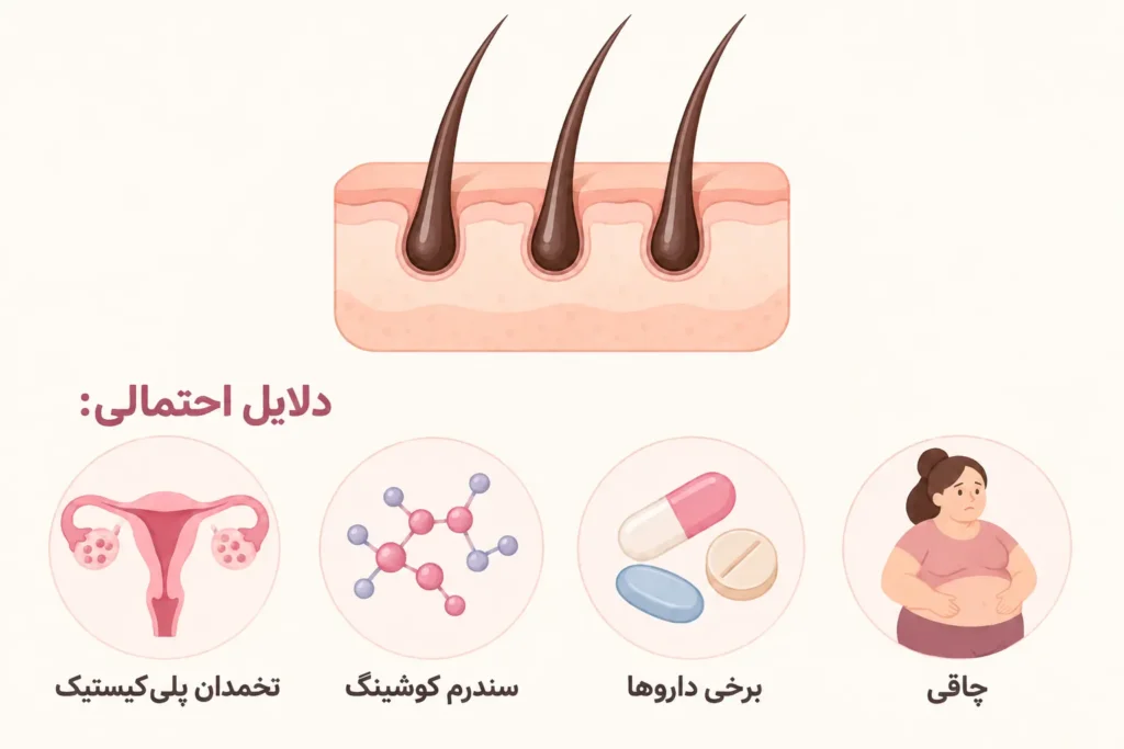 علت رشد موهای زائد در زنان چیست؟